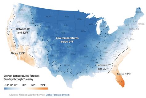 current lowest temperature in the united states